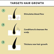 Hair Growth Oil
